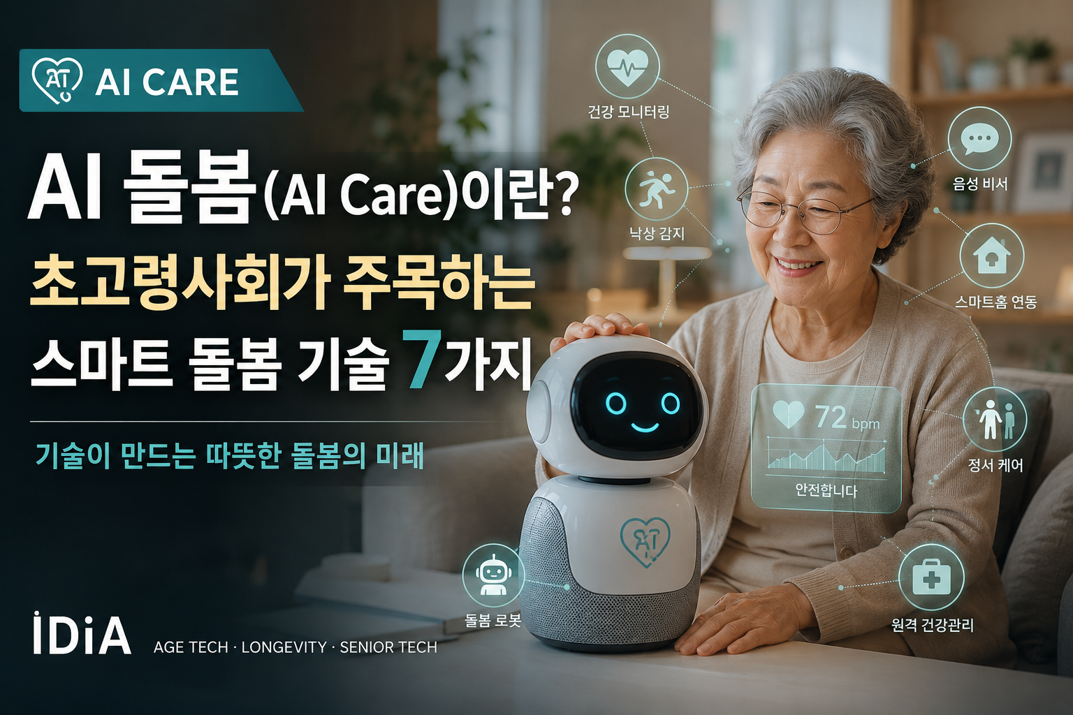 AI Care