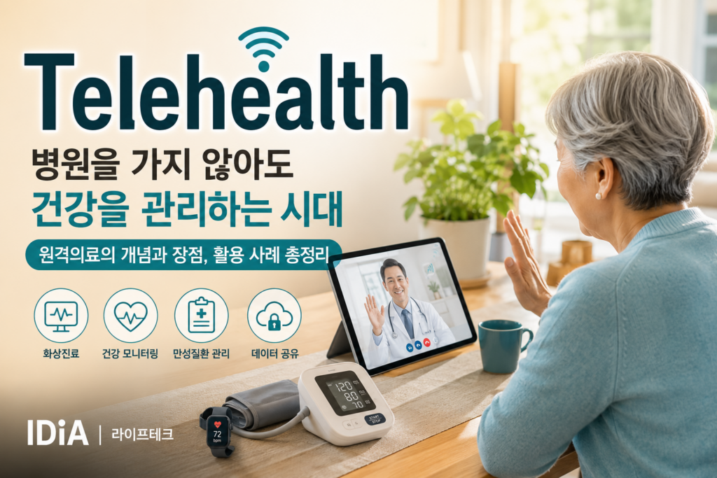 비대면 진료 받아본 후기, 실제로 어디까지 가능했나 1 원격 의료