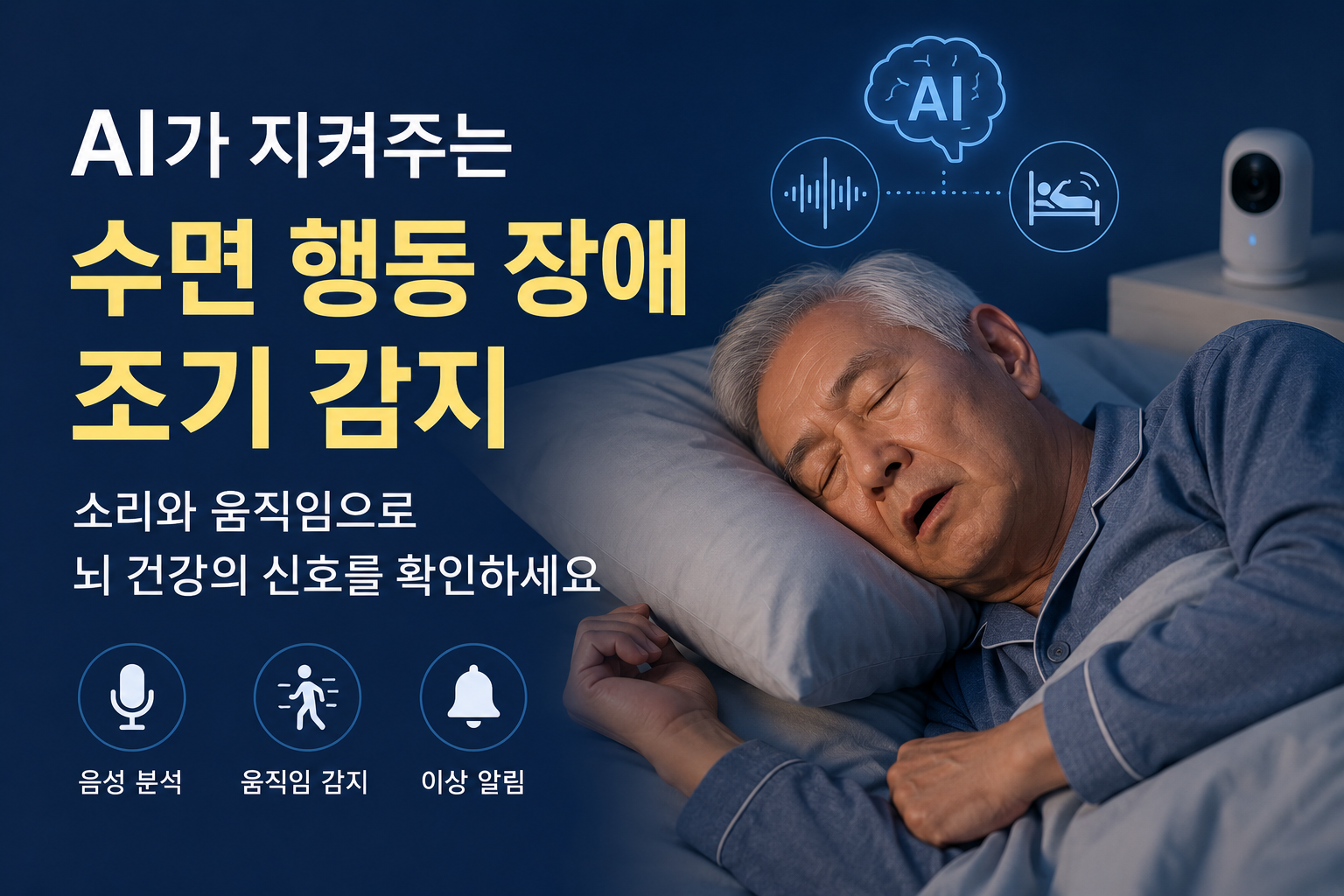 잠꼬대와 렘 수면 행동 장애는 어떻게 다를까? AI 수면 모니터링의 가능성과 한계 1 수면행동장애